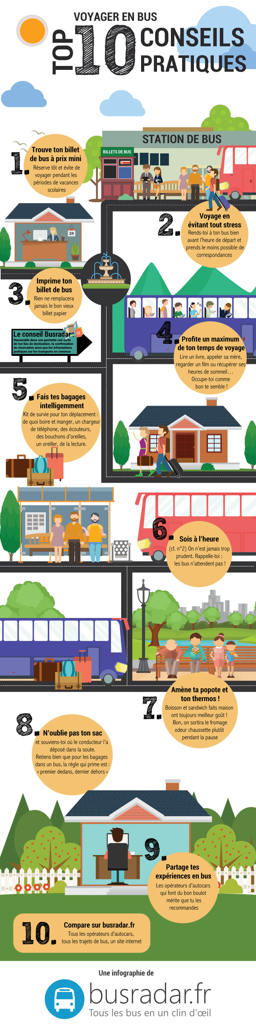 Infographie bien voyager en bus