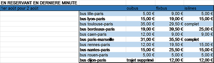 augmentation du prix du bus